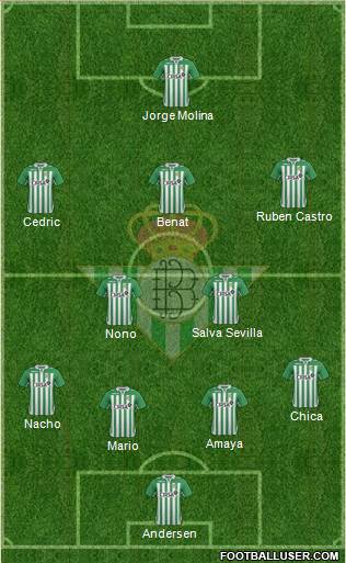 Real Betis B., S.A.D. Formation 2013