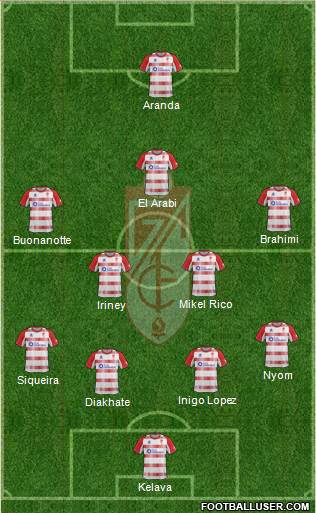 Granada C.F. Formation 2013