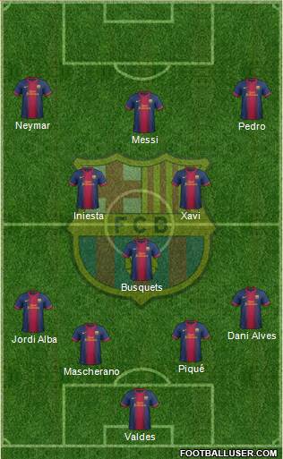 F.C. Barcelona Formation 2013