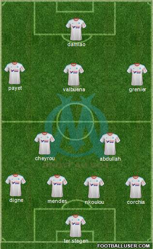 Olympique de Marseille Formation 2013
