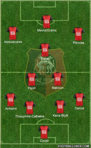 Stade Rennais Football Club Formation 2013