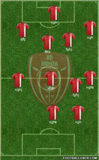 Monza Formation 2013