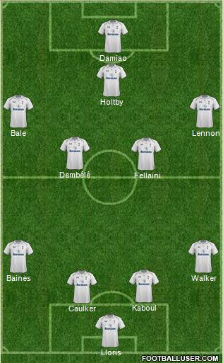 Tottenham Hotspur Formation 2013