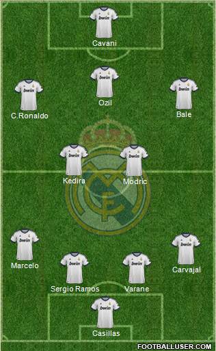 Real Madrid C.F. Formation 2013