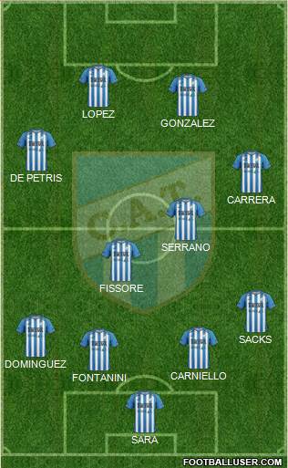 Atlético Tucumán Formation 2013