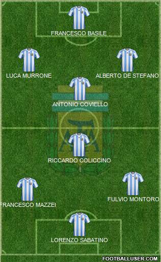Argentina Formation 2013