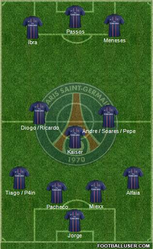 Paris Saint-Germain Formation 2013