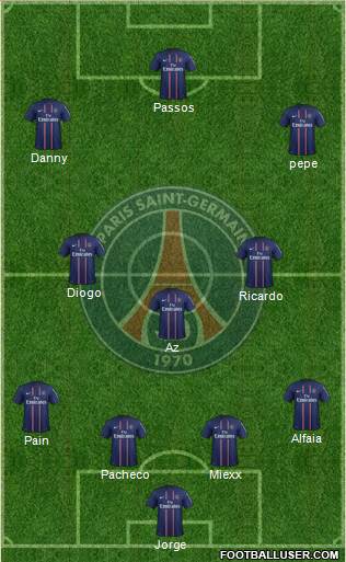 Paris Saint-Germain Formation 2013