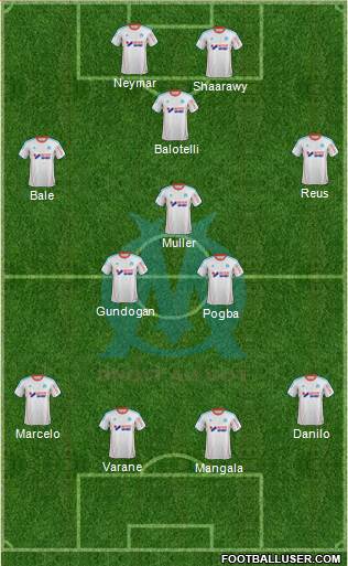 Olympique de Marseille Formation 2013
