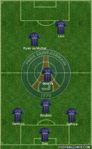 Paris Saint-Germain Formation 2013