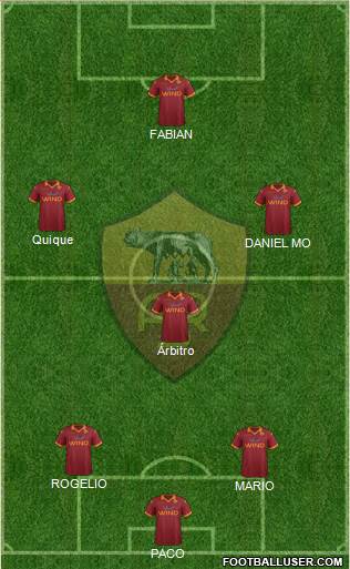 AS Roma Formation 2013