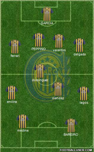 Rosario Central Formation 2013