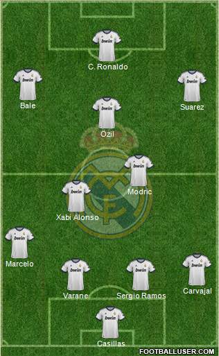 Real Madrid C.F. Formation 2013