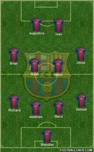 F.C. Barcelona Formation 2013