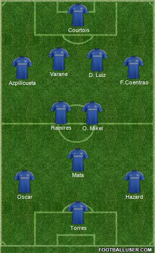 Chelsea Formation 2013