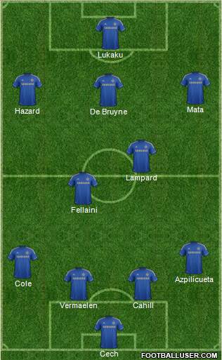 Chelsea Formation 2013