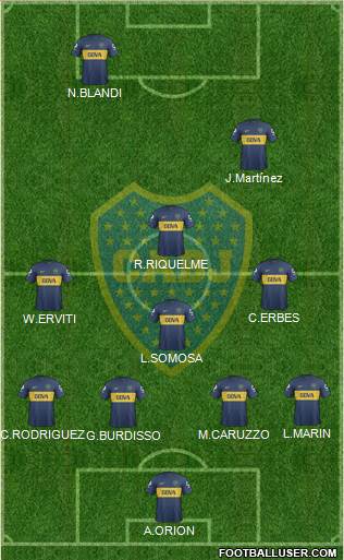 Boca Juniors Formation 2013