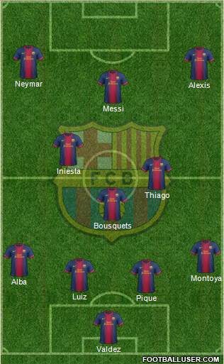 F.C. Barcelona Formation 2013