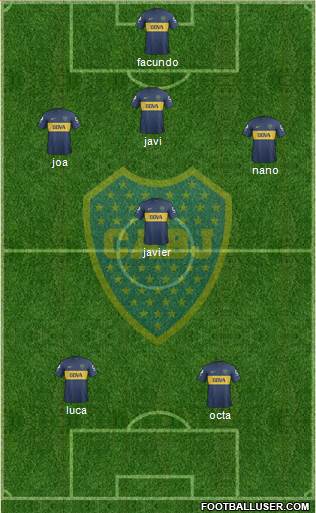 Boca Juniors Formation 2013