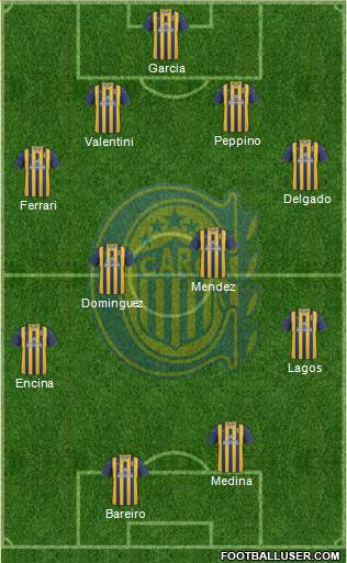 Rosario Central Formation 2013