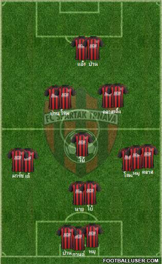 FC Spartak Trnava Formation 2013