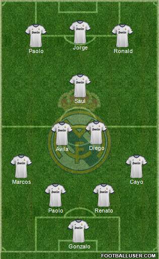 Real Madrid C.F. Formation 2013