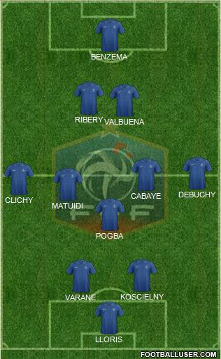 France Formation 2013