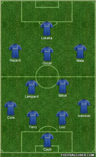 Chelsea Formation 2013