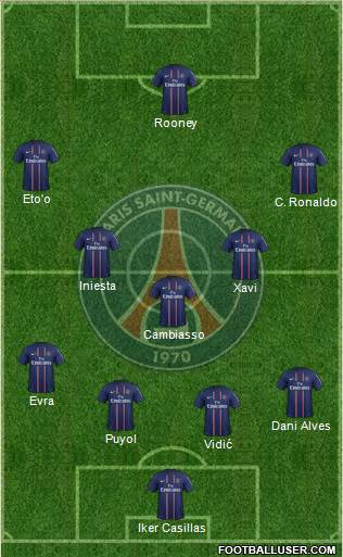 Paris Saint-Germain Formation 2013