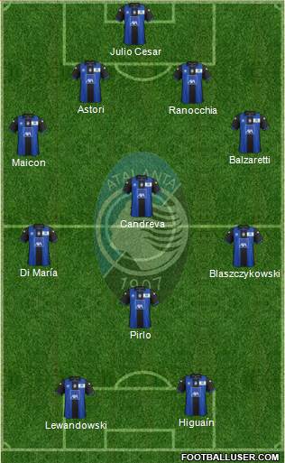 Atalanta Formation 2013