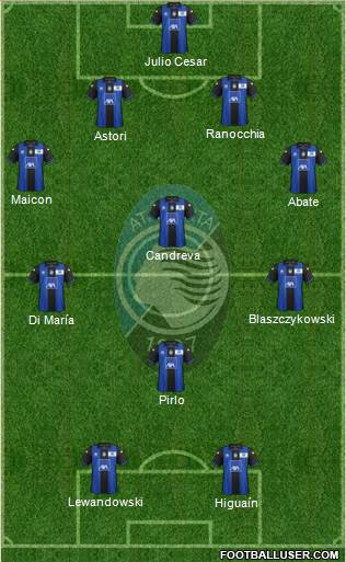 Atalanta Formation 2013