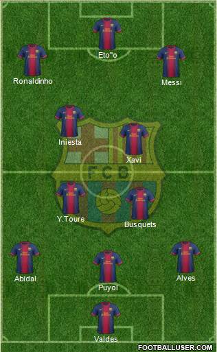 F.C. Barcelona Formation 2013