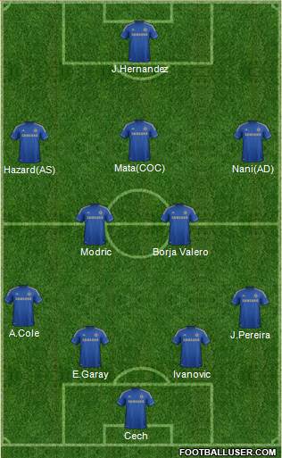 Chelsea Formation 2013
