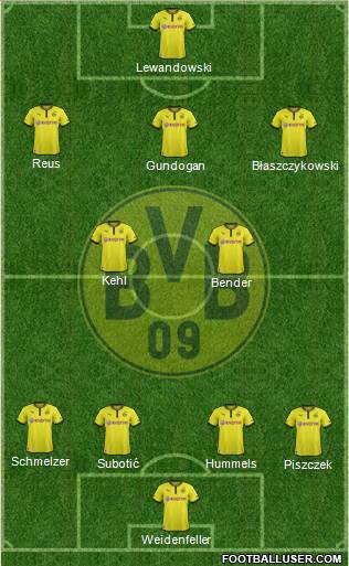 Borussia Dortmund Formation 2013