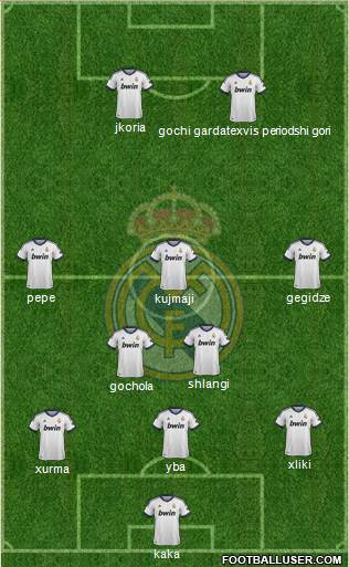 Real Madrid C.F. Formation 2013