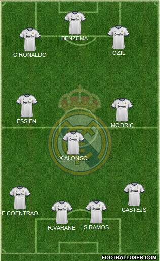 Real Madrid C.F. Formation 2013