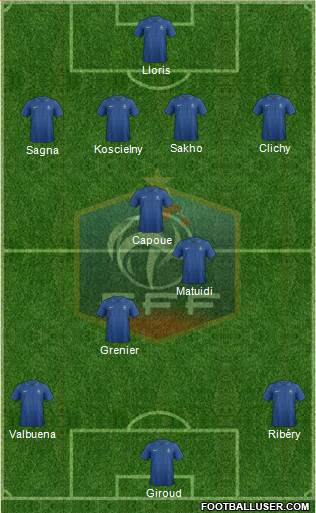 France Formation 2013