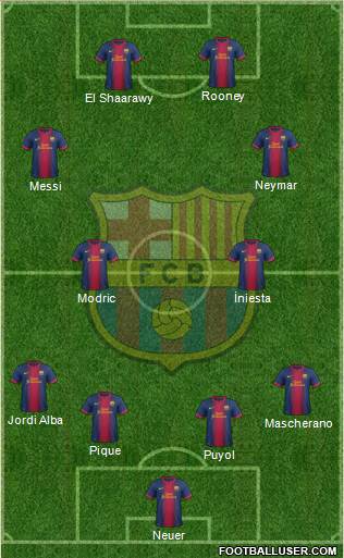 F.C. Barcelona Formation 2013