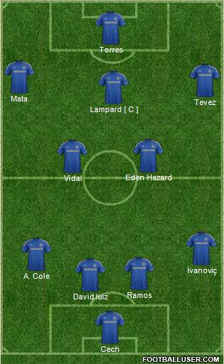 Chelsea Formation 2013