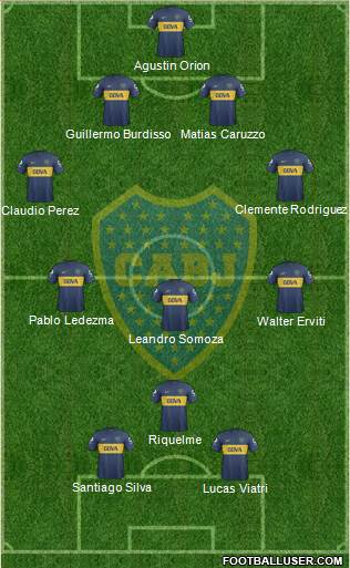 Boca Juniors Formation 2013