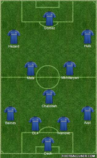Chelsea Formation 2013