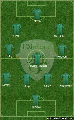 Ireland Formation 2013