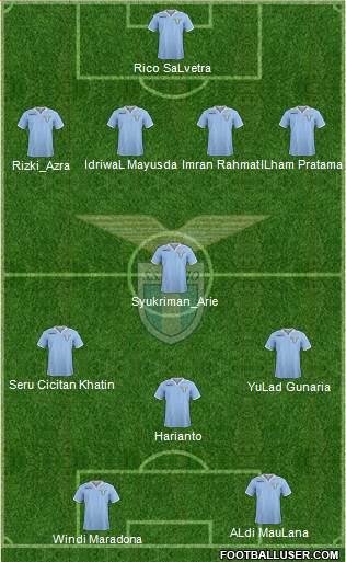 S.S. Lazio Formation 2013