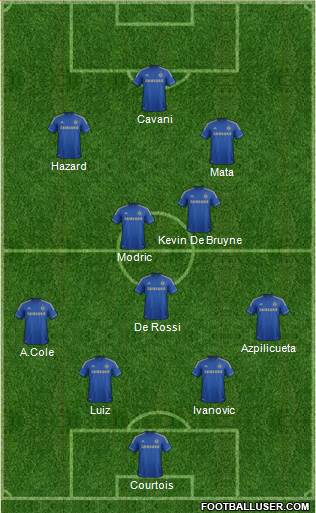 Chelsea Formation 2013