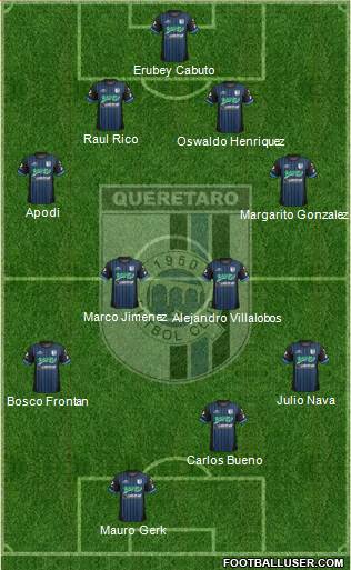Club de Fútbol Gallos Blancos Formation 2013