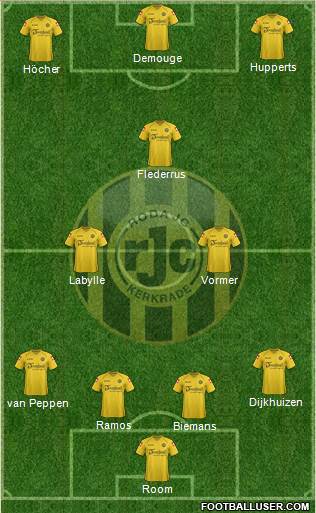 Roda JC Formation 2013