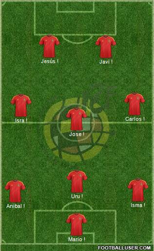 Spain Formation 2013