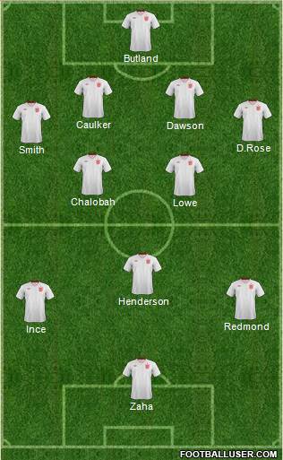 England Formation 2013
