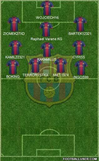 F.C. Barcelona Formation 2013