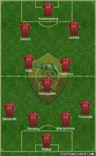 AS Roma Formation 2013